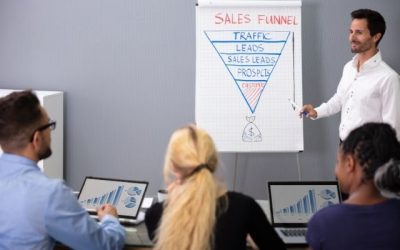 Apa Itu Sales Funnel dan Cara Memanfaatkannya untuk Bisnis Anda