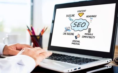 Jasa SEO Profesional untuk Meningkatkan Ranking Keyword