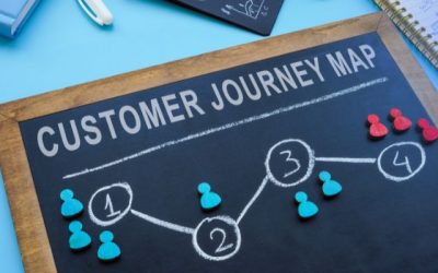 Apa Itu Customer Journey? Panduan untuk Memahami Perjalanan Pelanggan
