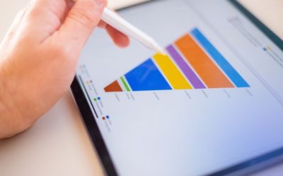 Apa Itu Marketing Funnel? Panduan Lengkap dari Awareness hingga Conversion