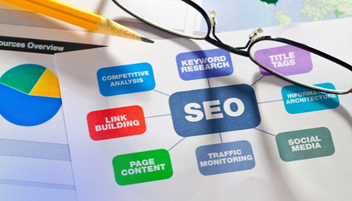on-page seo