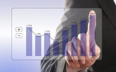 Strategi Meningkatkan Profit Bisnis Tanpa Modal Besar dengan Digital Marketing